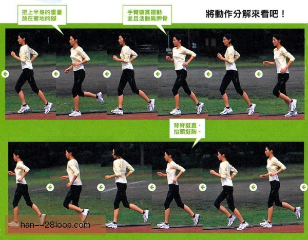 400米短跑错误动作筛查，纠正摆臂与步频问题